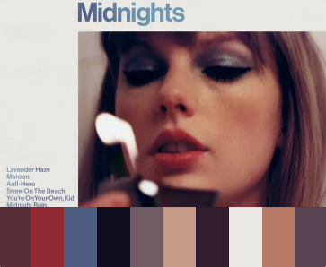 Midnights Album Cover